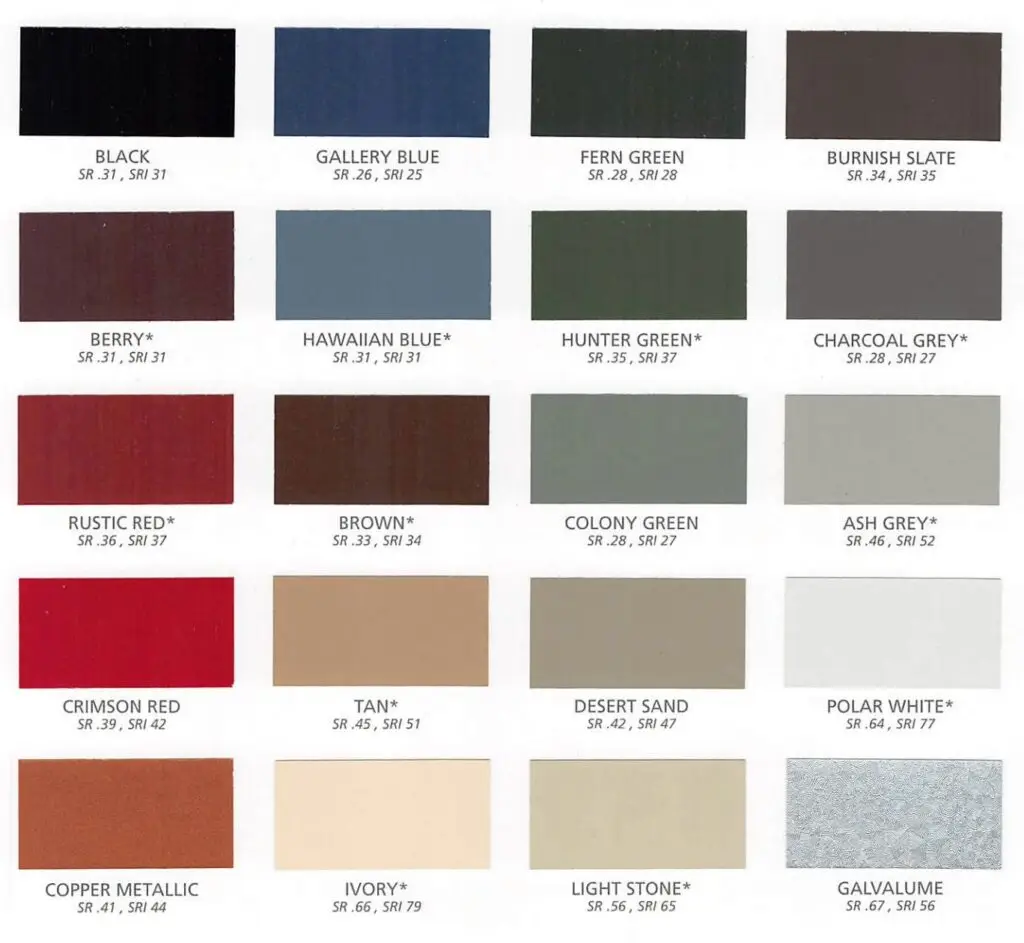 Grid of paint color swatches with names and codes, showing 20 colors from Black to Galvalume.